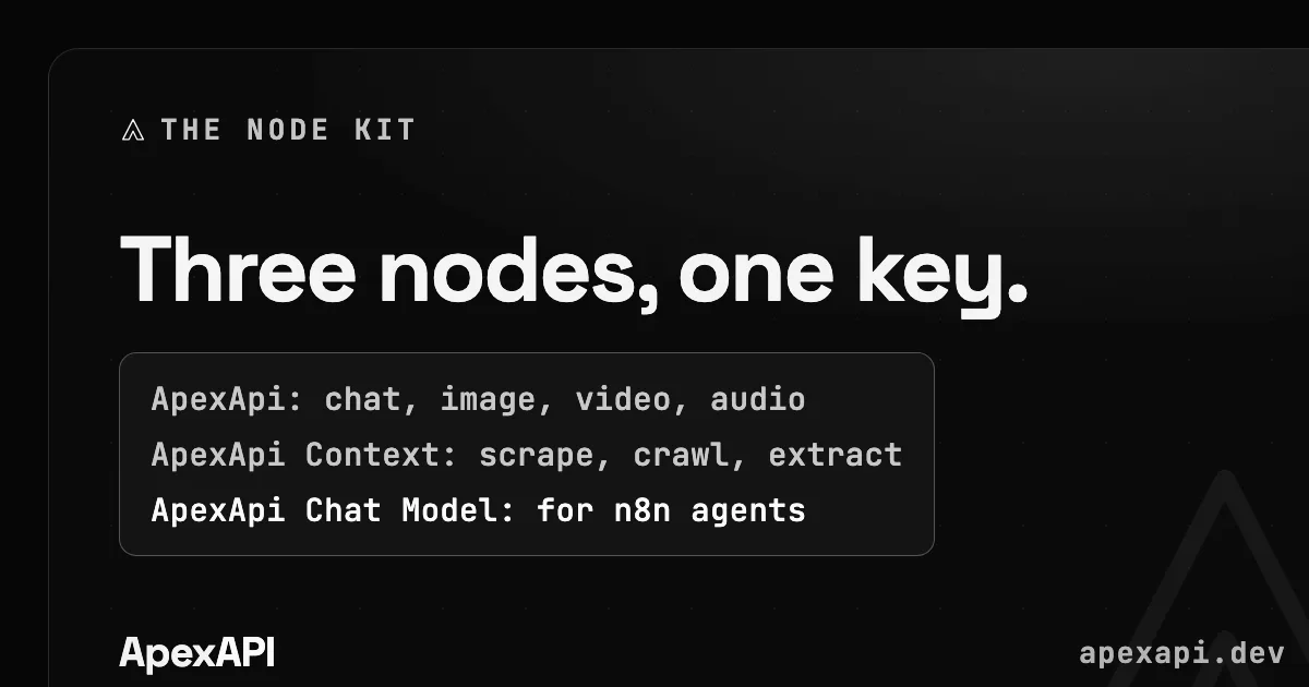 Three ApexApi nodes, one API key